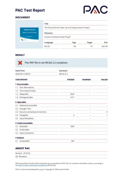 PAC Test Report showing accessibility results. The report indicates the PDF is not WCAG 2.2 compliant, with a red X icon. Several checkpoints under Perceivable, Operable, Understandable, and Robust show partial passes.